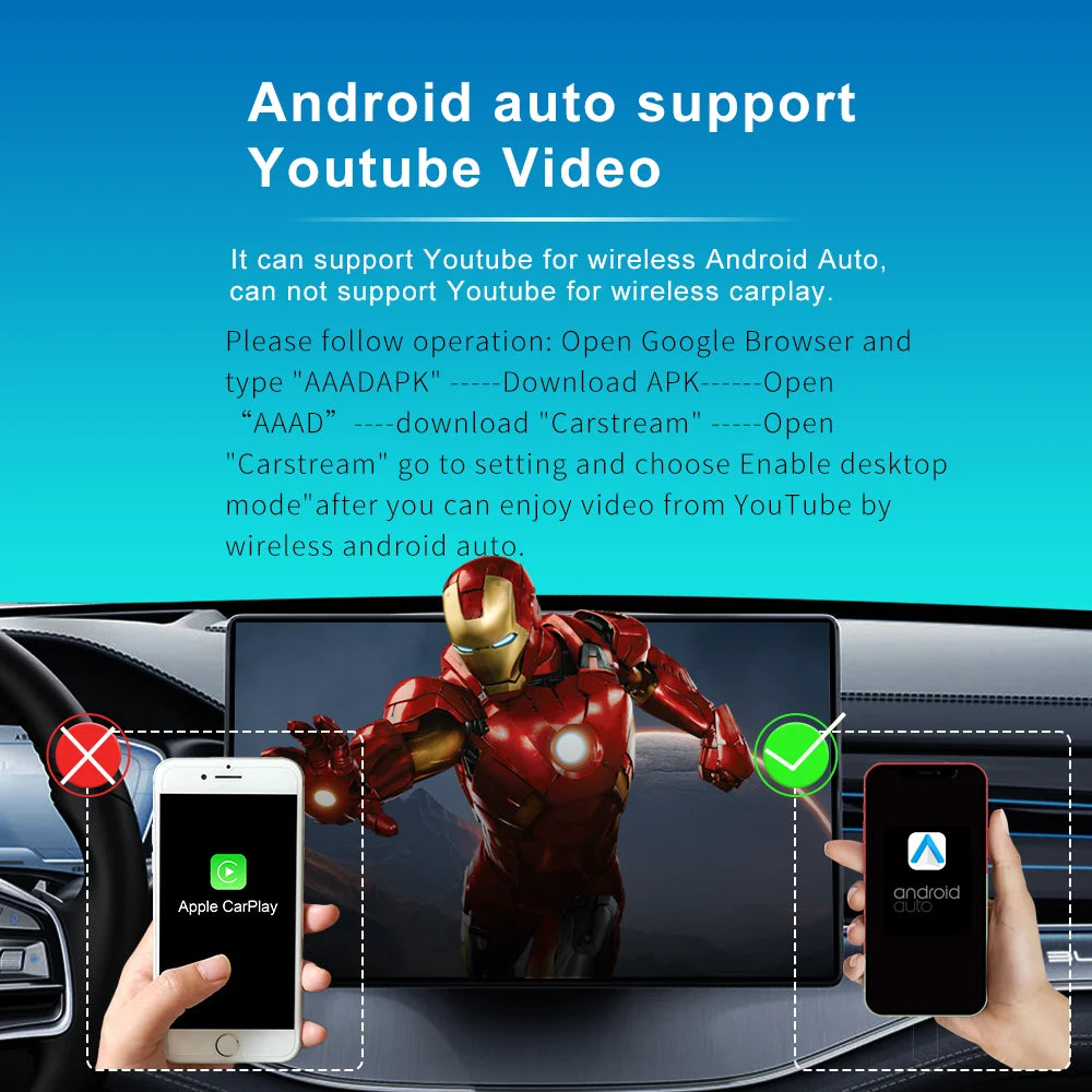 Wired to Wireless CarPlay&Android Auto 2in1 Mini Adapter USB 5GHz WiFi Suitable for 99% of original wired carplay/auto cars